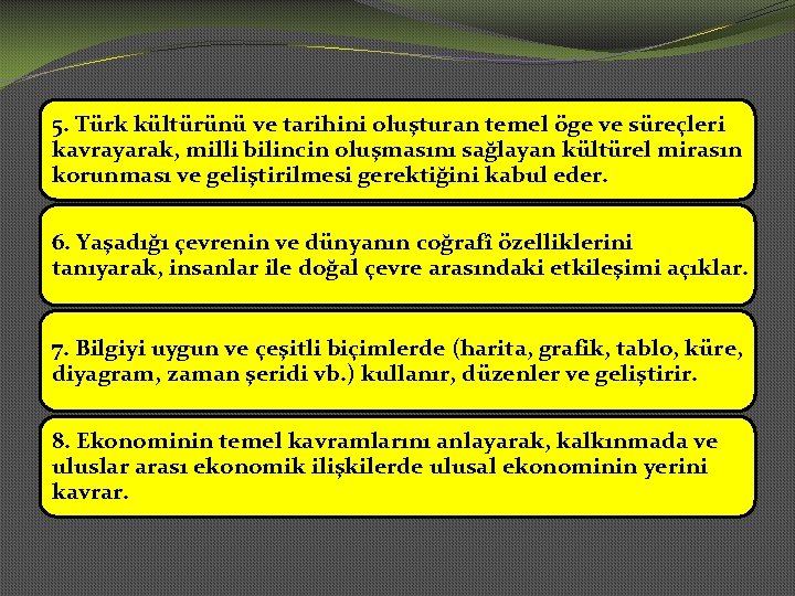 5. Türk kültürünü ve tarihini oluşturan temel öge ve süreçleri kavrayarak, milli bilincin oluşmasını