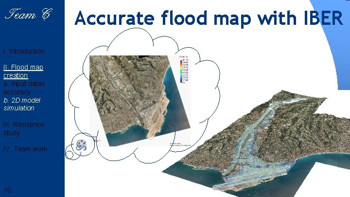 Team 6 Team C I. Introduction II. Flood map creation a. Input datas accuracy