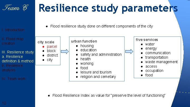 Team 6 Team C I. Introduction II. Flood map creation Resilience study parameters ●