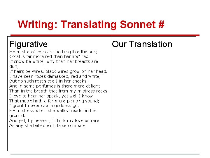 Writing: Translating Sonnet # Figurative My mistress' eyes are nothing like the sun; Coral