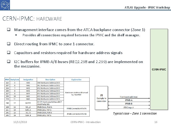 ATLAS Upgrade - IPMC Workshop CERN-IPMC: HARDWARE q Management interface comes from the ATCA