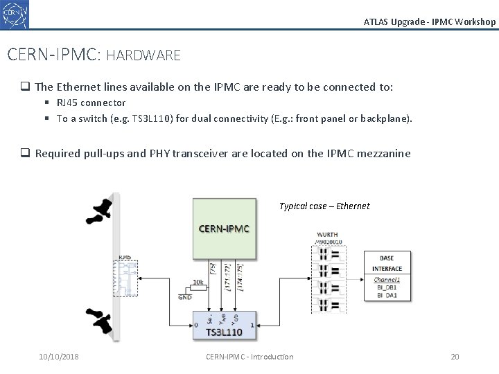 ATLAS Upgrade - IPMC Workshop CERN-IPMC: HARDWARE q The Ethernet lines available on the