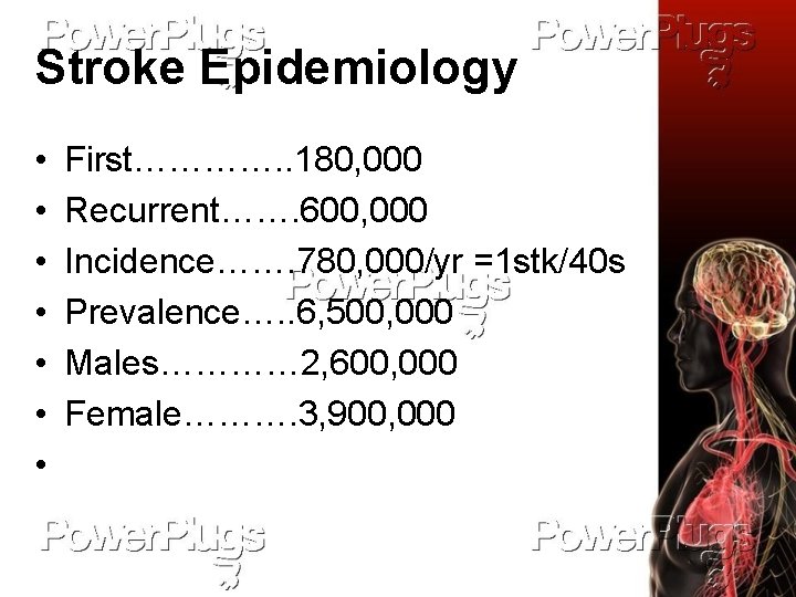 Stroke Epidemiology • • First…………. . 180, 000 Recurrent……. 600, 000 Incidence……. 780, 000/yr