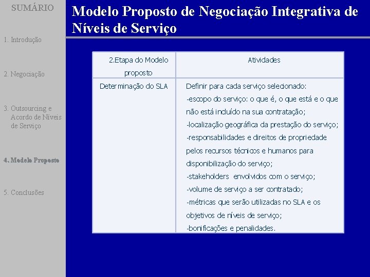 SUMÁRIO 1. Introdução Modelo Proposto de Negociação Integrativa de Níveis de Serviço 2. Etapa