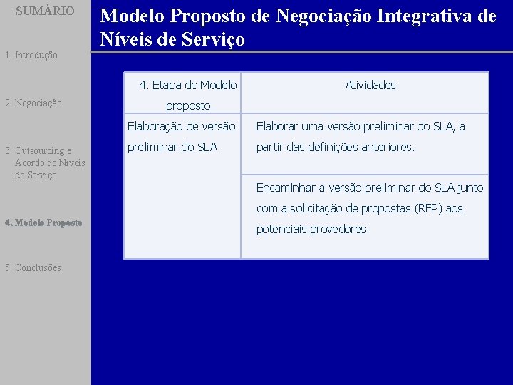 SUMÁRIO 1. Introdução Modelo Proposto de Negociação Integrativa de Níveis de Serviço 4. Etapa