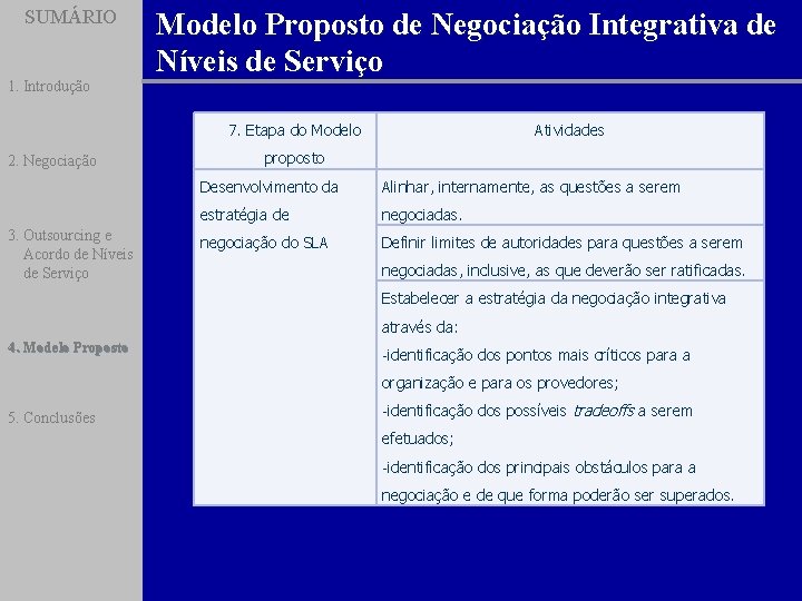 SUMÁRIO 1. Introdução Modelo Proposto de Negociação Integrativa de Níveis de Serviço 7. Etapa