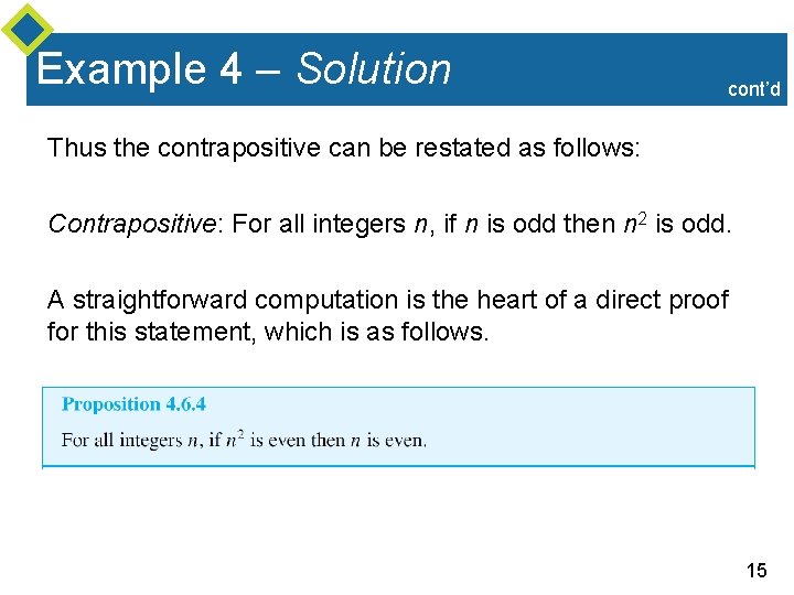 Example 4 – Solution cont’d Thus the contrapositive can be restated as follows: Contrapositive: