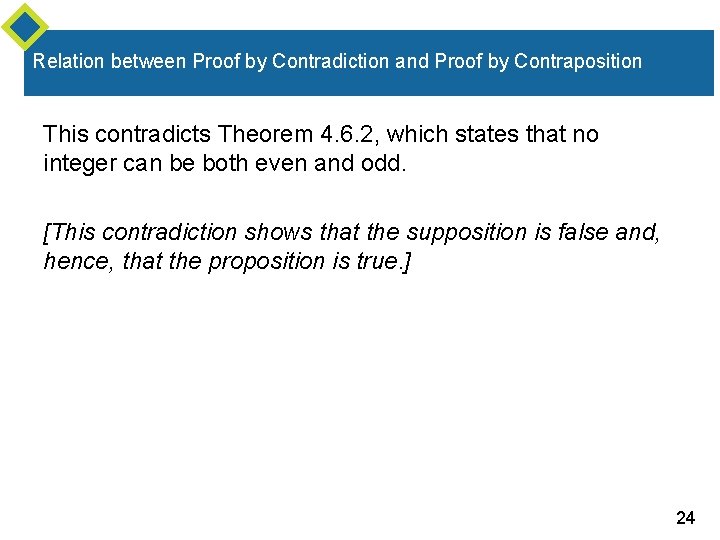 Relation between Proof by Contradiction and Proof by Contraposition This contradicts Theorem 4. 6.