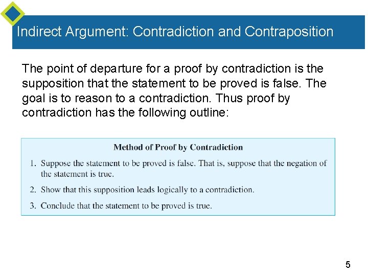 Indirect Argument: Contradiction and Contraposition The point of departure for a proof by contradiction