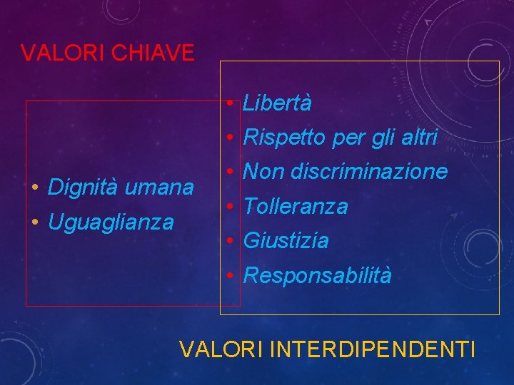 VALORI CHIAVE • Dignità umana • Uguaglianza • • • Libertà Rispetto per gli