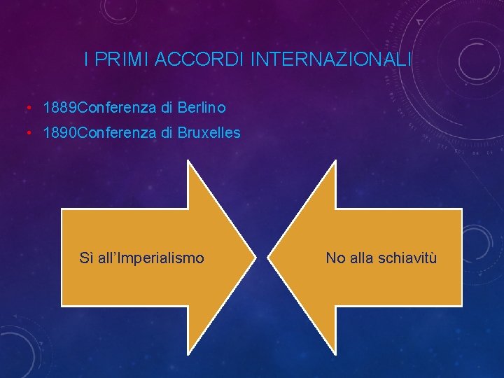I PRIMI ACCORDI INTERNAZIONALI • 1889 Conferenza di Berlino • 1890 Conferenza di Bruxelles