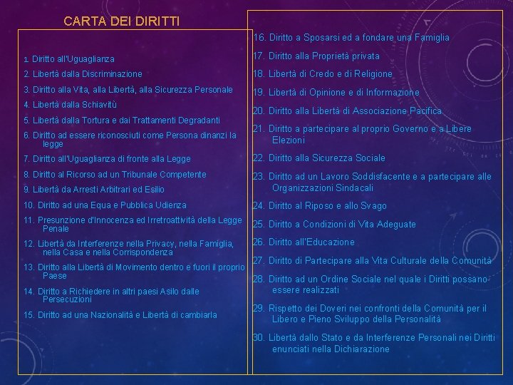 CARTA DEI DIRITTI 16. Diritto a Sposarsi ed a fondare una Famiglia 1. Diritto