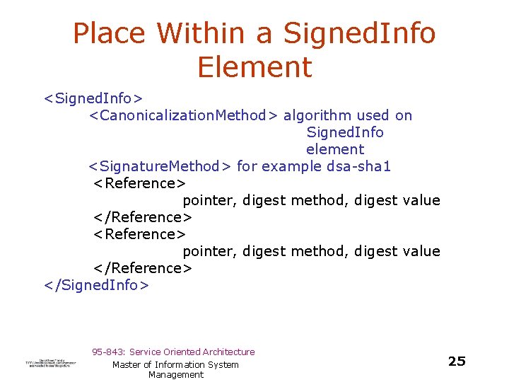 Place Within a Signed. Info Element <Signed. Info> <Canonicalization. Method> algorithm used on Signed.