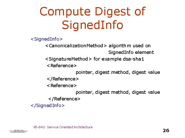 Compute Digest of Signed. Info <Signed. Info> <Canonicalization. Method> algorithm used on Signed. Info