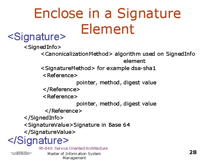 Enclose in a Signature Element <Signature> <Signed. Info> <Canonicalization. Method> algorithm used on Signed.