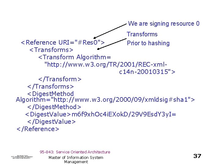 We are signing resource 0 Transforms Prior to hashing <Reference URI="#Res 0"> <Transforms> <Transform