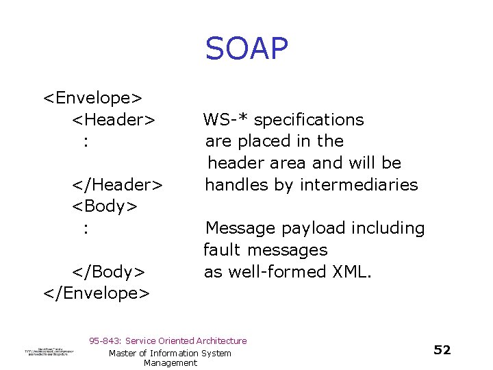 SOAP <Envelope> <Header> : </Header> <Body> : </Body> </Envelope> WS-* specifications are placed in