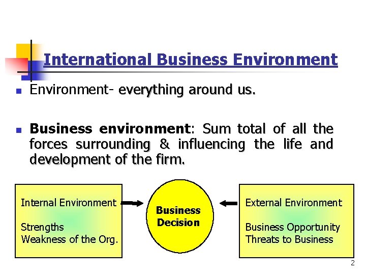 International Business Environment n n Environment- everything around us. Business environment: Sum total of International Business Environment n n Environment- everything around us. Business environment: Sum total of
