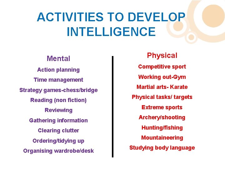 ACTIVITIES TO DEVELOP INTELLIGENCE Mental Action planning Time management Strategy games-chess/bridge Reading (non fiction)