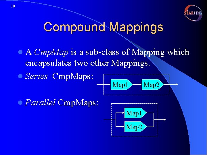10 Compound Mappings l. A Cmp. Map is a sub-class of Mapping which encapsulates