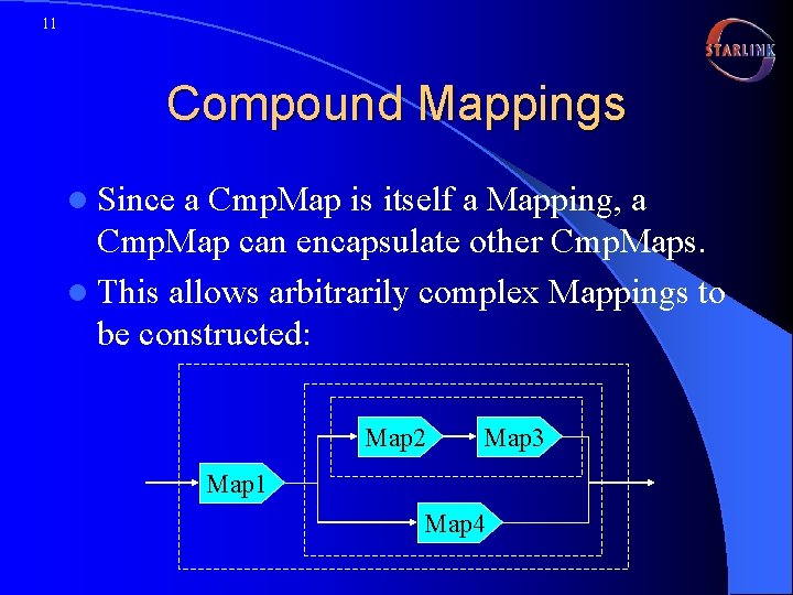 11 Compound Mappings l Since a Cmp. Map is itself a Mapping, a Cmp.