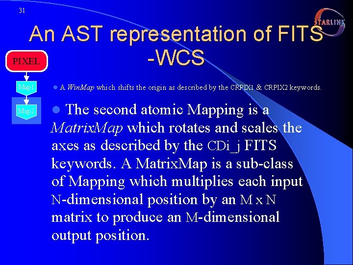 31 An AST representation of FITS PIXEL -WCS Map 1 l. A Map 2