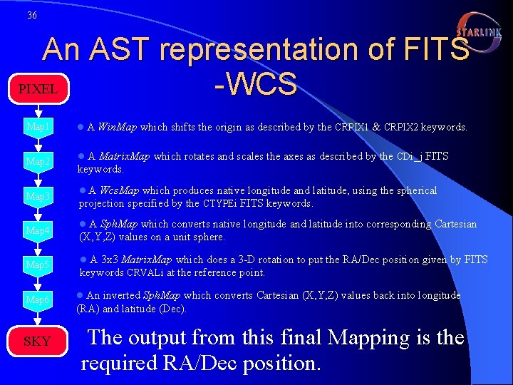 36 An AST representation of FITS PIXEL -WCS Map 1 l. A Map 2