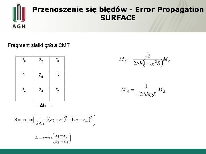 Przenoszenie się błędów - Error Propagation SURFACE Fragment siatki grid’a CMT Z 5 Z