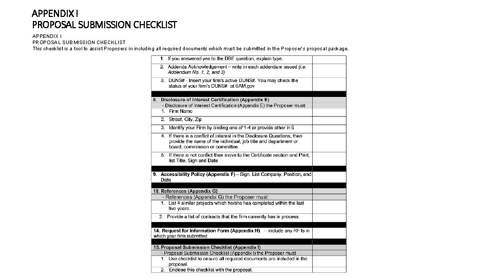 APPENDIX I PROPOSAL SUBMISSION CHECKLIST This checklist is a tool to assist Proposers in