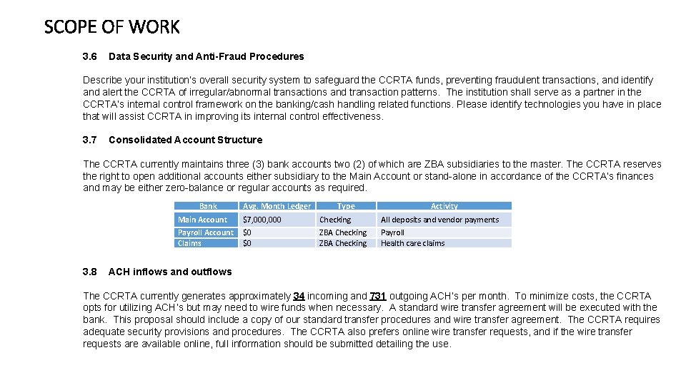 SCOPE OF WORK 3. 6 Data Security and Anti-Fraud Procedures Describe your institution’s overall