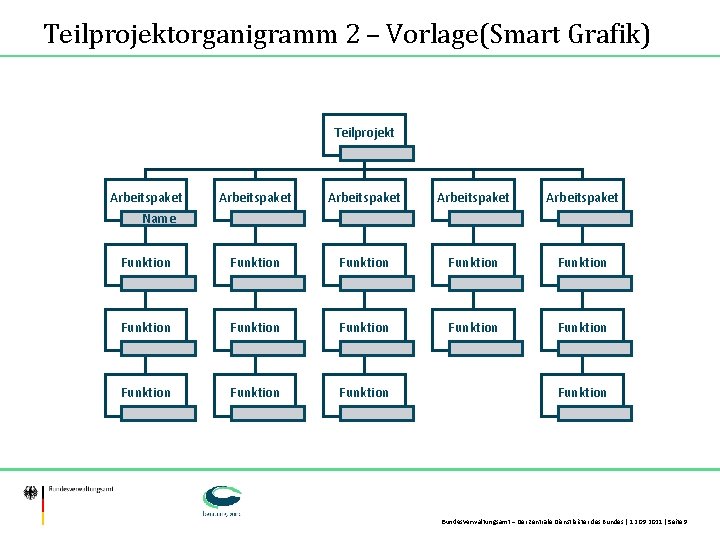 Teilprojektorganigramm 2 – Vorlage(Smart Grafik) Teilprojekt Arbeitspaket Name Arbeitspaket Funktion Funktion Funktion Funktion Bundesverwaltungsamt
