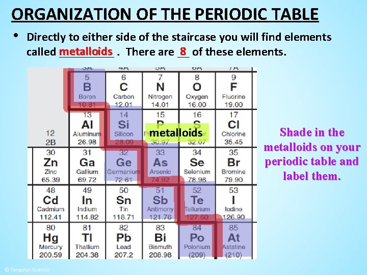 ORGANIZATION OF THE PERIODIC TABLE • Directly to either side of the staircase you