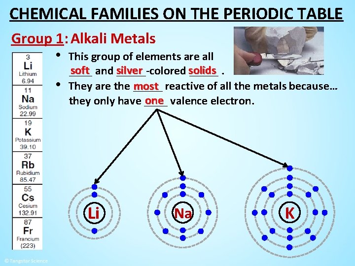 CHEMICAL FAMILIES ON THE PERIODIC TABLE Group 1: Alkali Metals • This group of
