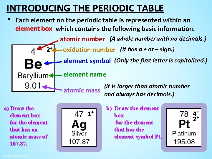 INTRODUCING THE PERIODIC TABLE • Each element on the periodic table is represented within