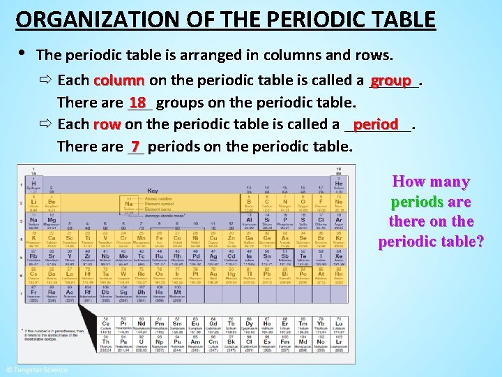 ORGANIZATION OF THE PERIODIC TABLE • The periodic table is arranged in columns and