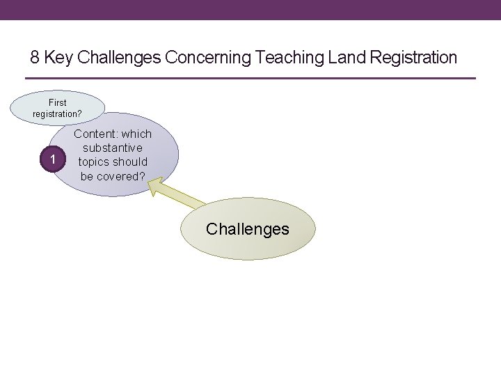 8 Key Challenges Concerning Teaching Land Registration First registration? 1 Content: which substantive topics