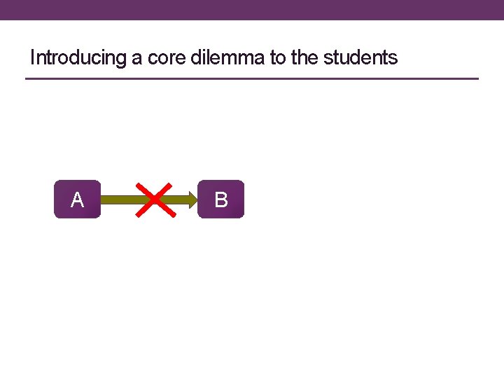 Introducing a core dilemma to the students A B 
