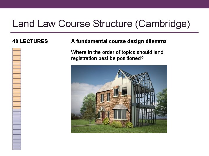 Land Law Course Structure (Cambridge) 40 LECTURES A fundamental course design dilemma Where in