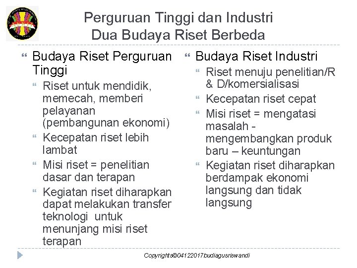 Perguruan Tinggi dan Industri Dua Budaya Riset Berbeda Budaya Riset Perguruan Tinggi Riset untuk