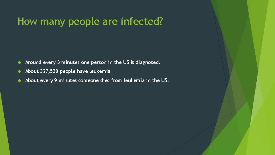 How many people are infected? Around every 3 minutes one person in the US