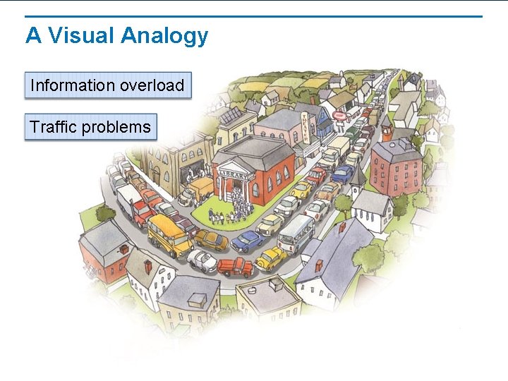 A Visual Analogy Information overload Traffic problems 