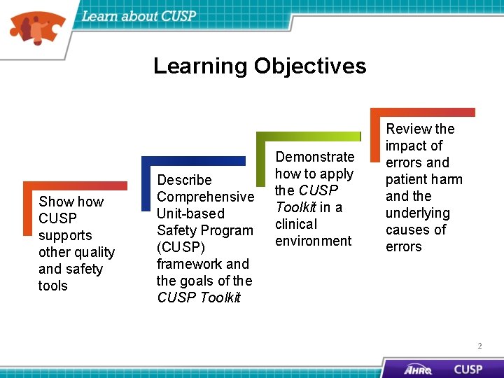 Learning Objectives Show CUSP supports other quality and safety tools Describe Comprehensive Unit-based Safety