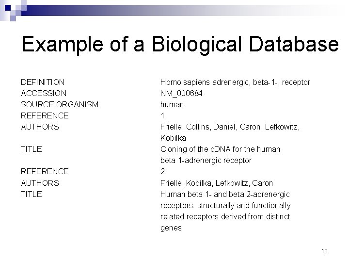 Example of a Biological Database DEFINITION ACCESSION SOURCE ORGANISM REFERENCE AUTHORS TITLE Homo sapiens