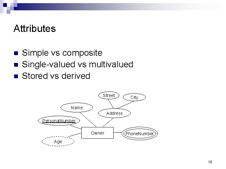 Attributes n n n Simple vs composite Single-valued vs multivalued Stored vs derived Street