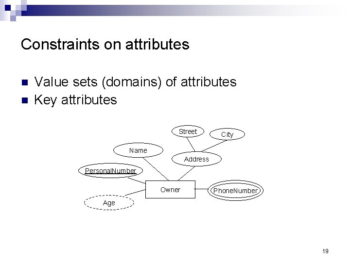 Constraints on attributes n n Value sets (domains) of attributes Key attributes Street City