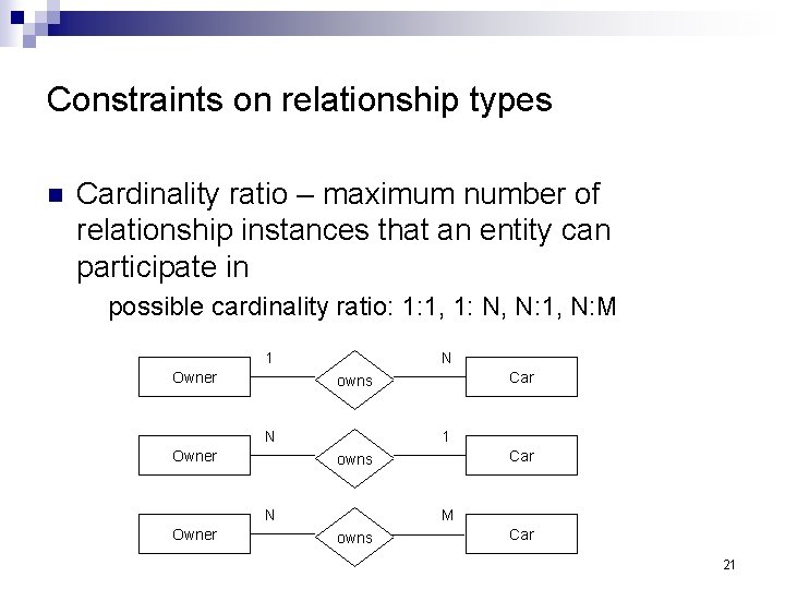 Constraints on relationship types n Cardinality ratio – maximum number of relationship instances that