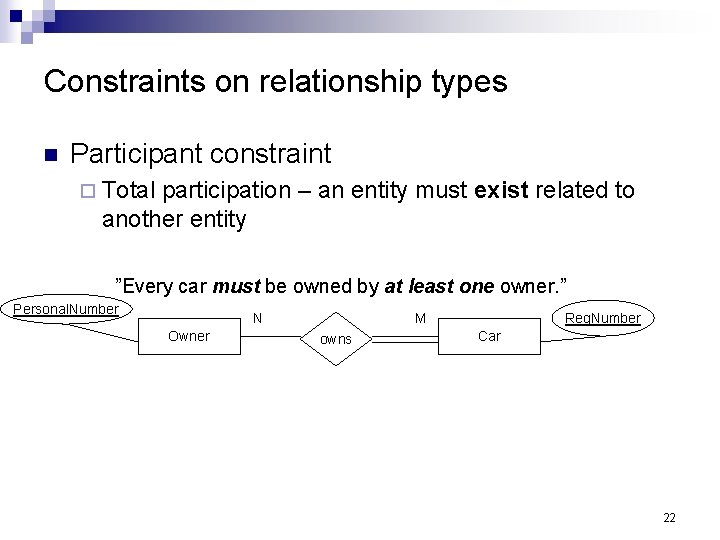 Constraints on relationship types n Participant constraint ¨ Total participation – an entity must