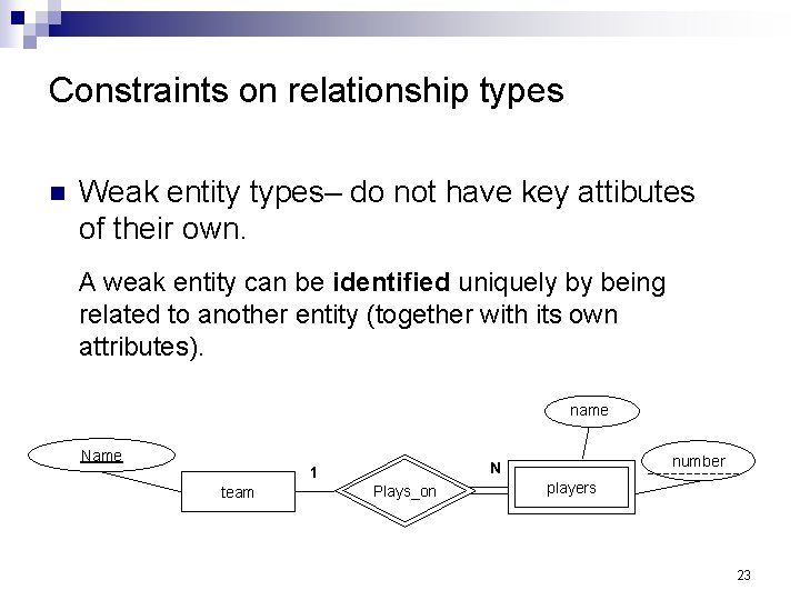 Constraints on relationship types n Weak entity types– do not have key attibutes of