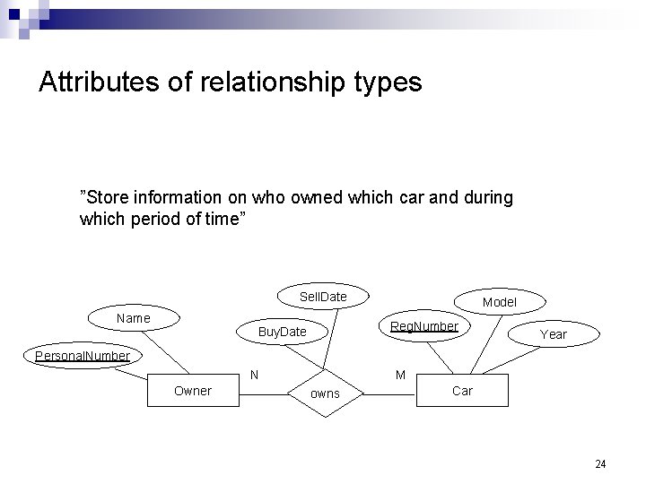 Attributes of relationship types ”Store information on who owned which car and during which