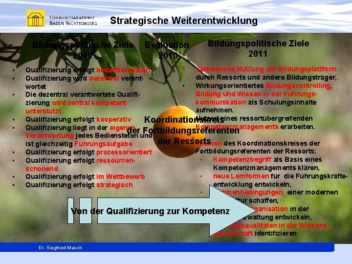 Strategische Weiterentwicklung Bildungspolitische Ziele 2000 • • • Evaluation 2010 Bildungspolitische Ziele 2011 •